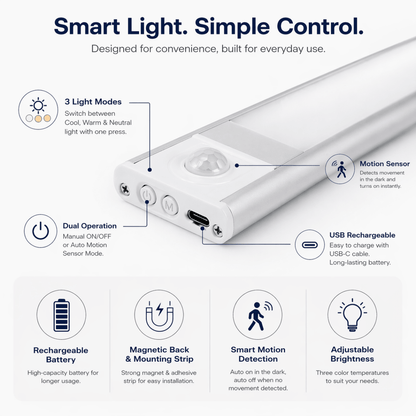 Lumbar™ Motion Sensor Cabinet Light | Buy Online at Neyush Store - Best in India